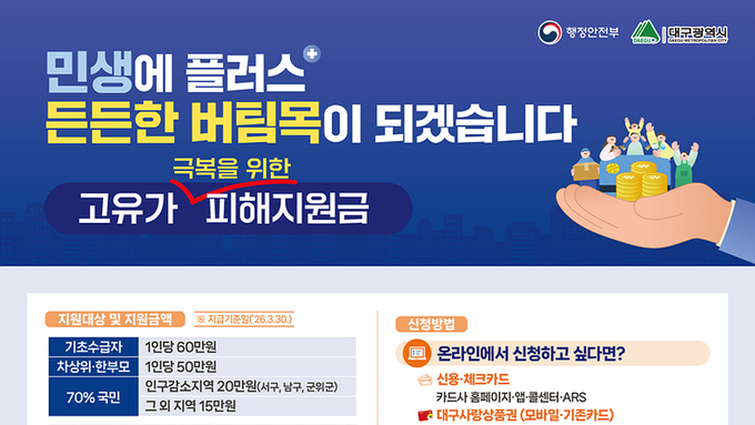 대구시, 4월 27일부터 ‘고유가 피해지원금’ 1차 신청 시작