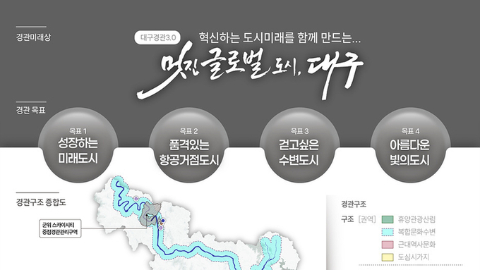 대구시, ‘2040 경관계획’ 수립… 도시경관 관리체계 전면 개편