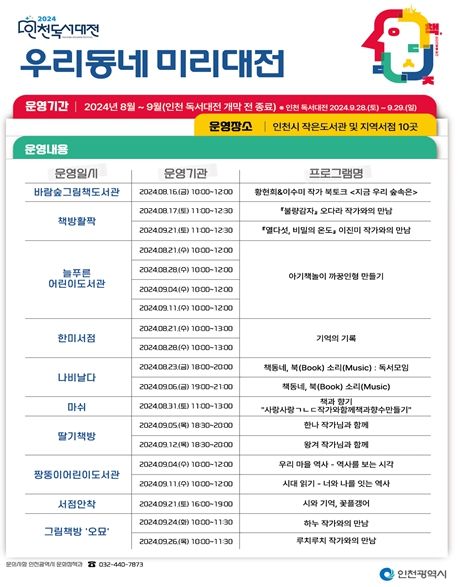 우리동네 미리대전 포스터