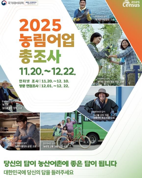 안동시, 2025 농림어업총조사 실시