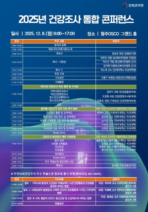 2025 건강조사 통합 콘퍼런스 포스터