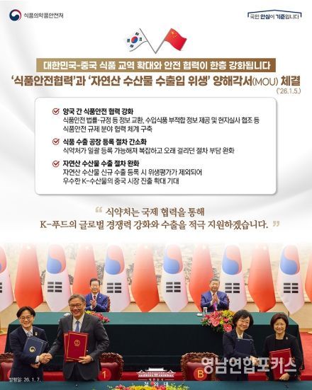 식품의약품안전처